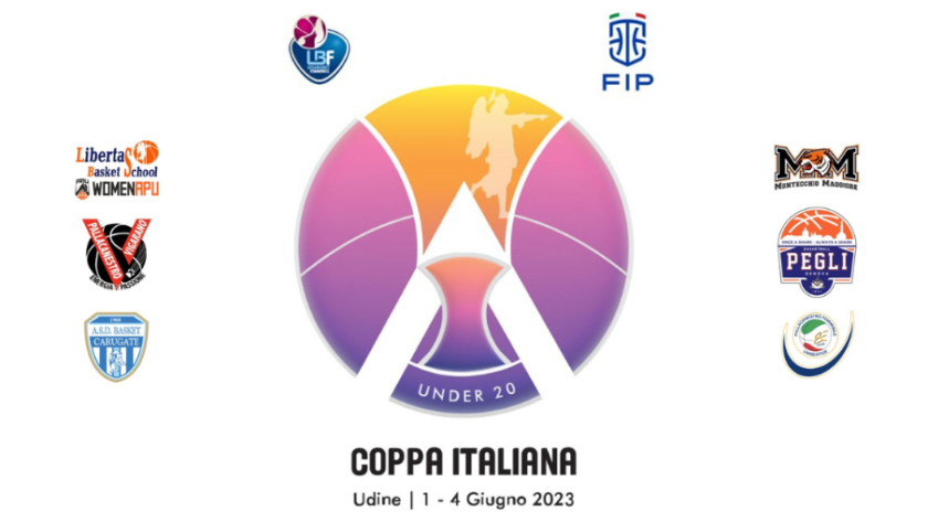 Coppa Italiana U20 Udine Pegli
