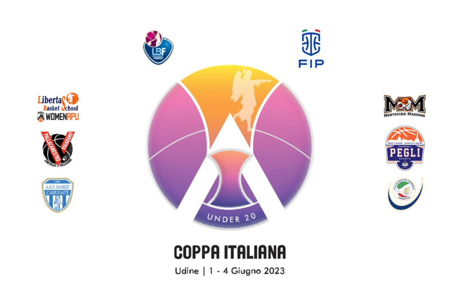 Coppa Italiana U20 Udine Pegli
